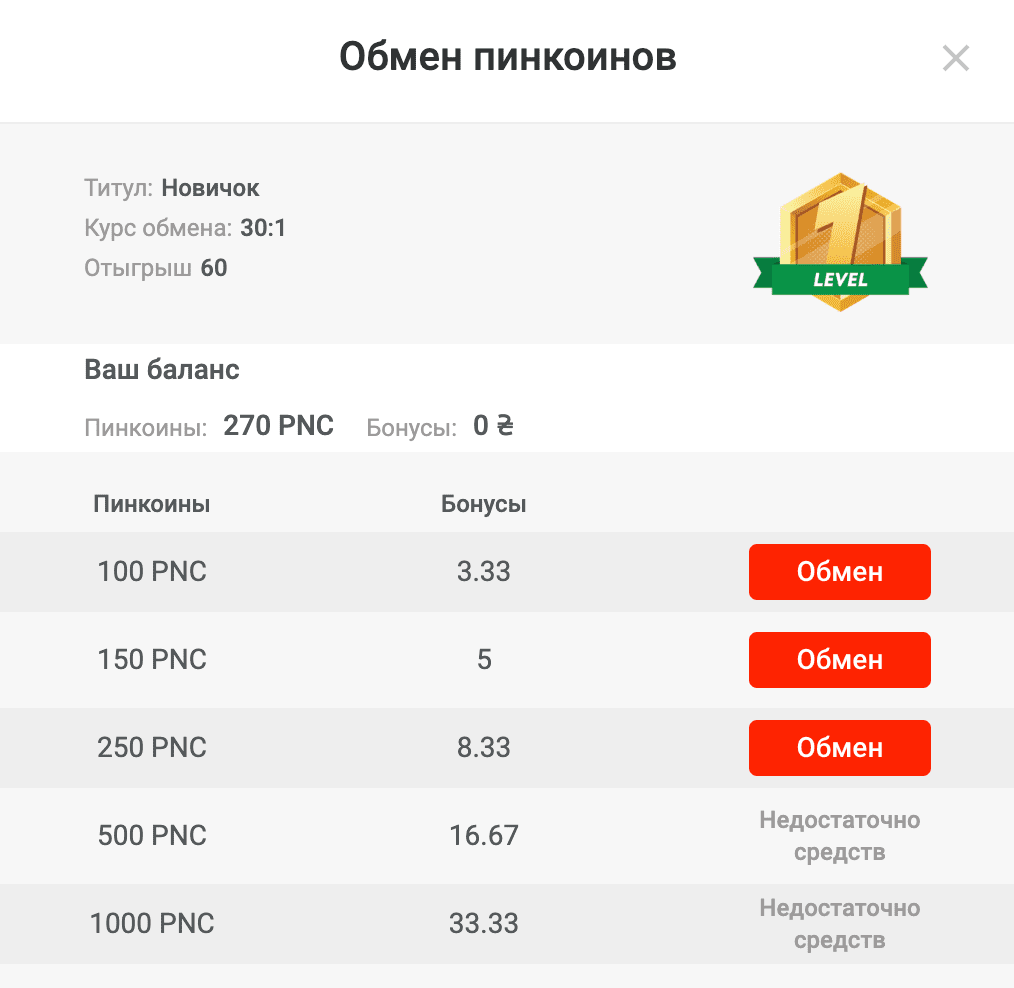 как обменять пинкоины 